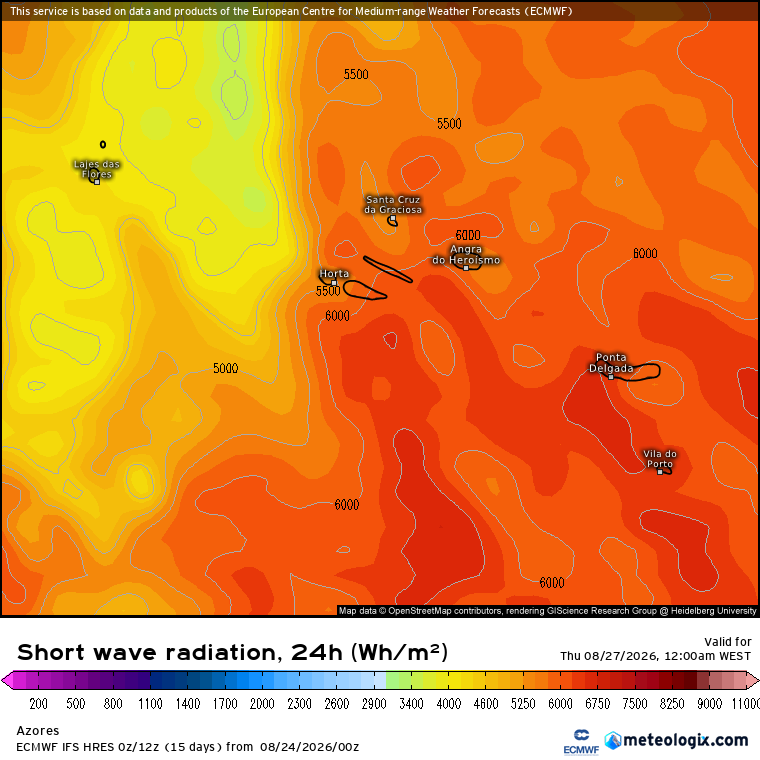 Mais nublado nas Ilhas Ocidentais, e mais sol nas restantes, conforme previsão de radiação solar ECMWF