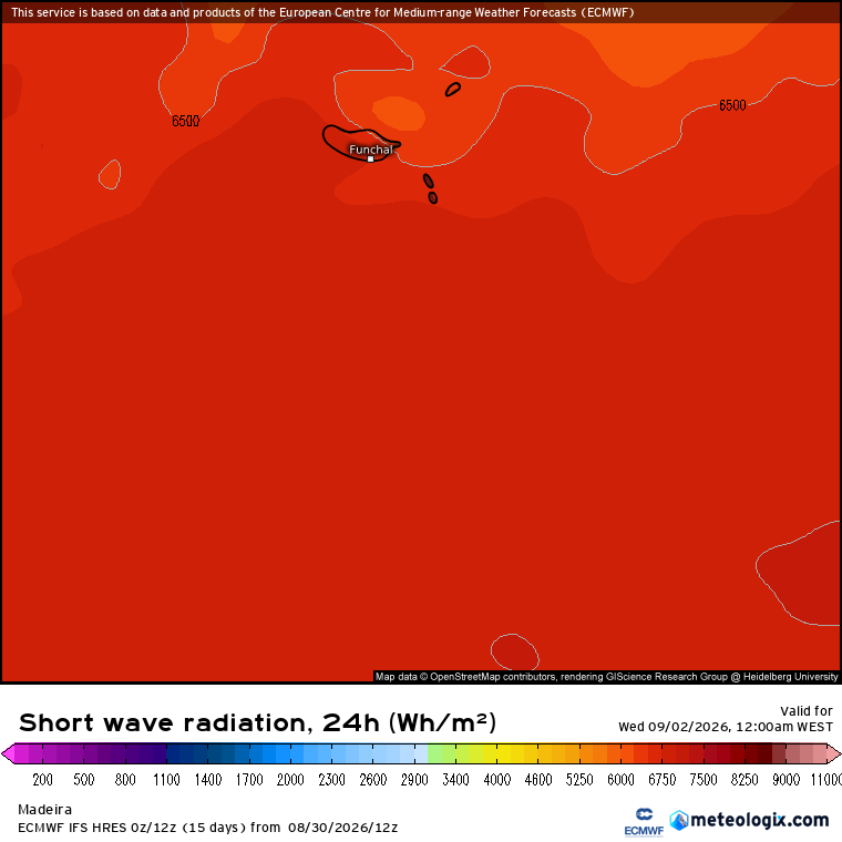Outono começa com mais vento e com algumas nuvens - saiba a previsão do tempo na terça, 1 de setembro de 2026 Forte radiação solar total neste dia, o que permite confirmar que será um dia com muito sol, e ótimo para produção solar