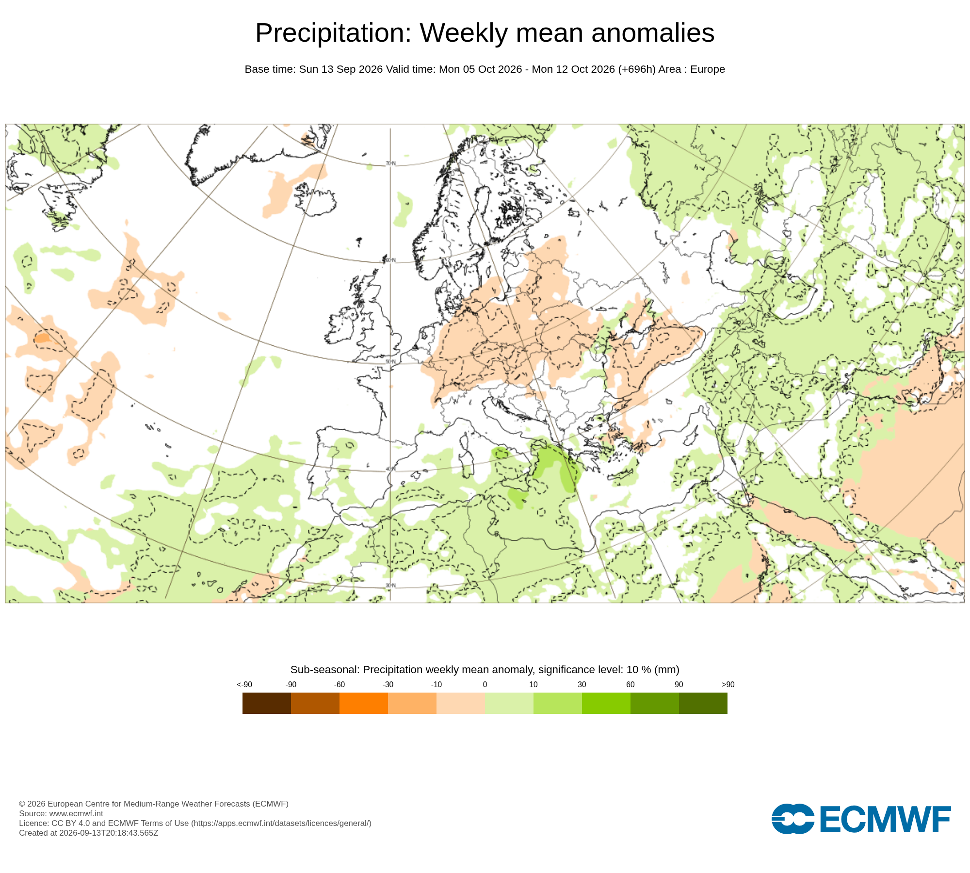 Calor sem fim, e a aumentar - pelo menos mais 10 dias de Verão, mesmo depois do início do outono - atualização da previsão médio-prazo A distribuição da precipitação para o início de outubro (previsão ECMWF) sugere afastamento para leste do anticiclone, possibilidade de perturbações Atlânticas (confiança baixa)