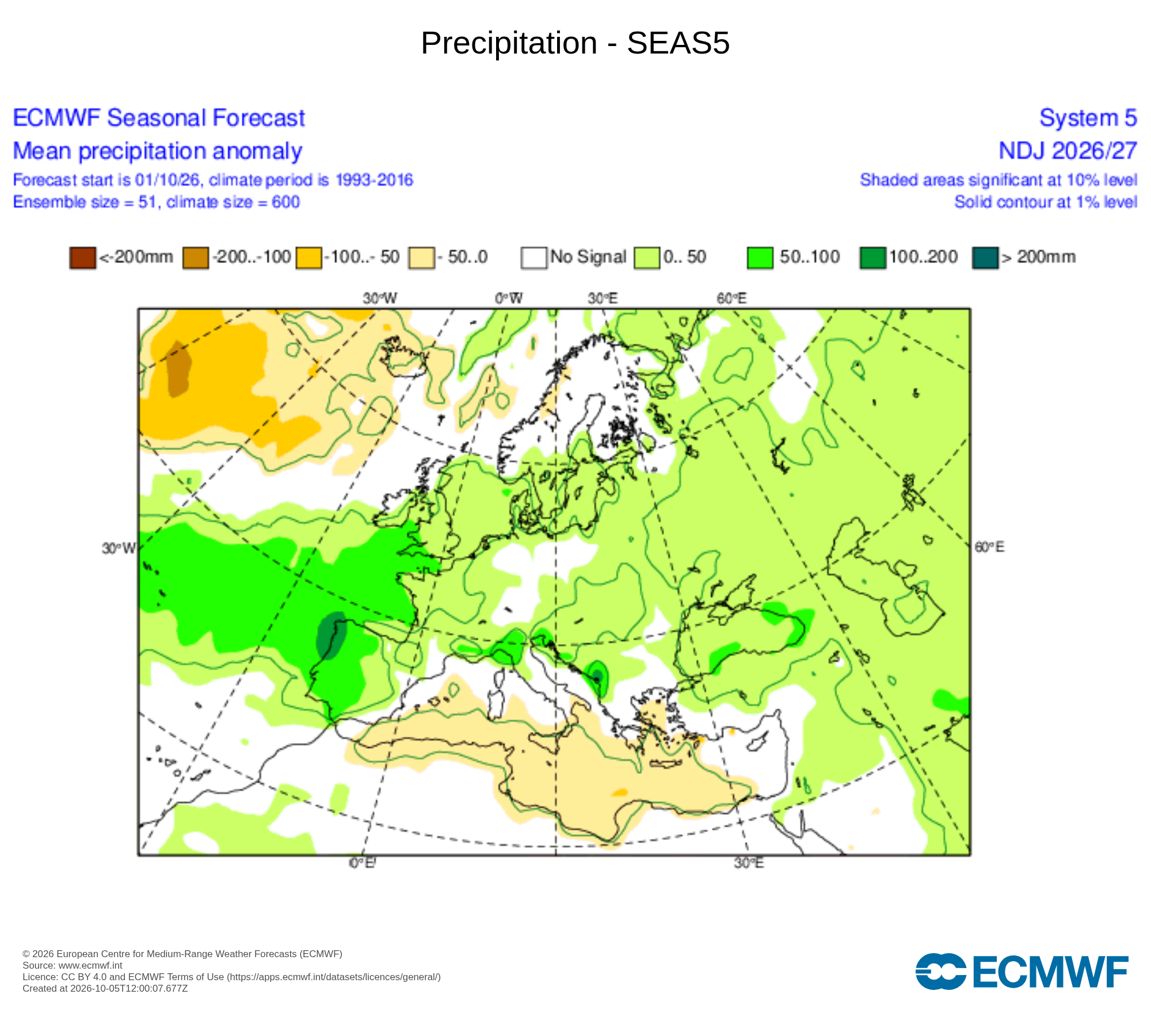 O Verão volta a Portugal, com calor (perto de 35ºC) e sem chuva à vista - até quando? Análise 7 a 20 de outubro de 2026 Pode estar completamente errado, mas o ECMWF prevê um trimestre novembro a janeiro muito chuvoso em Portugal...