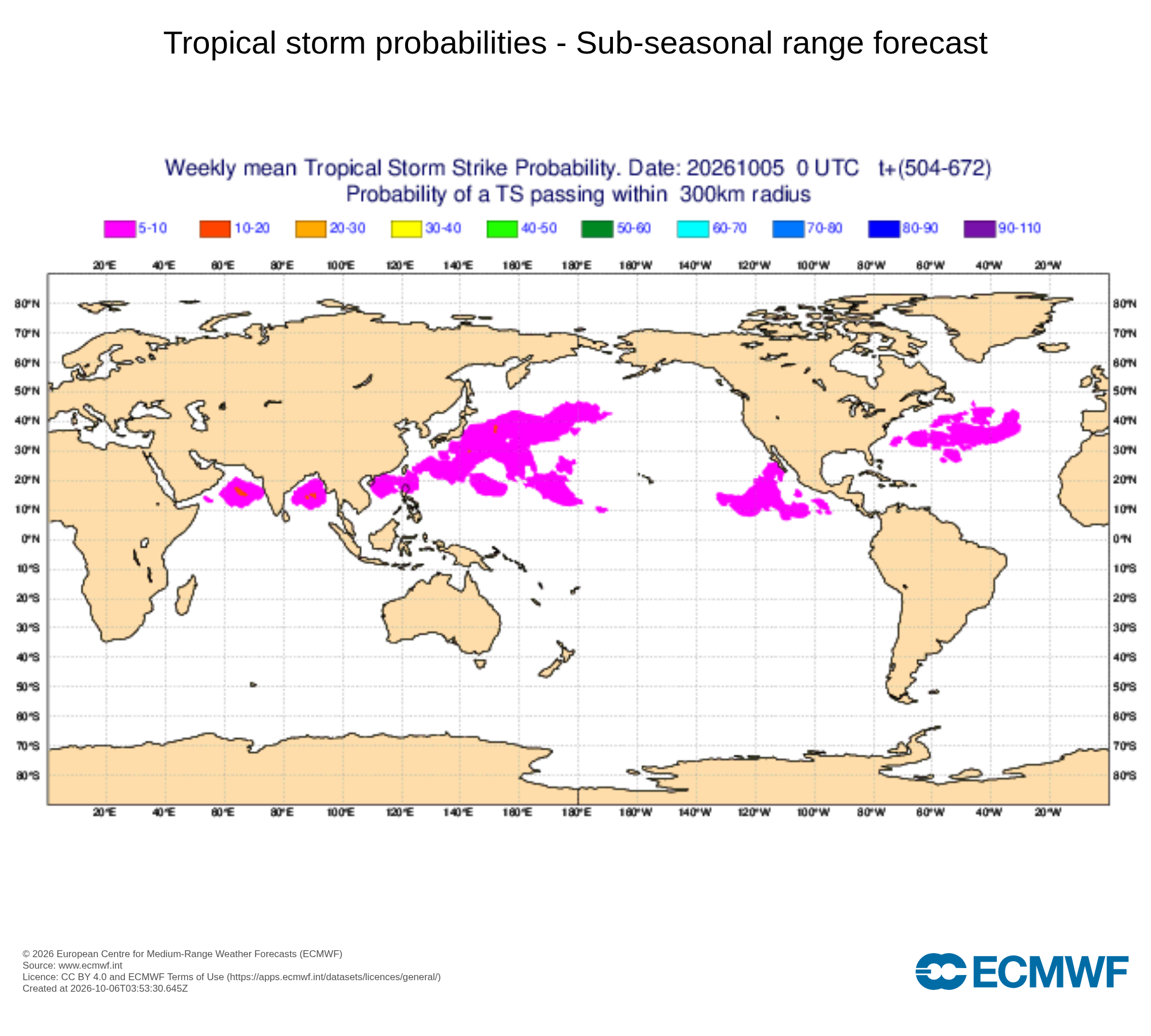 ECMWF com algum sinal tropical no Atlântico subtropical, pelo que devemos manter a monitorização