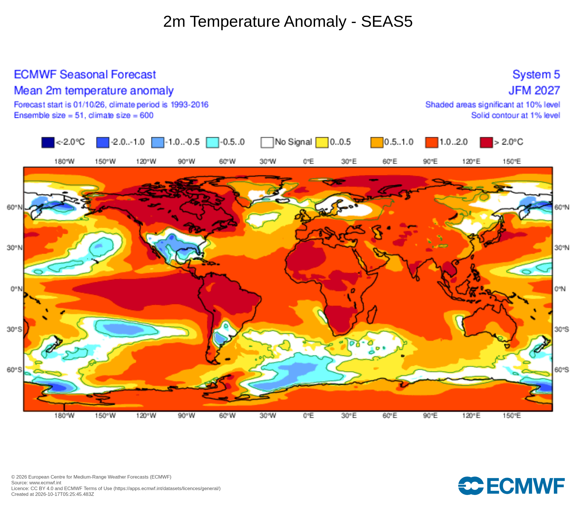 Vêm aí os dias mais quentes já registados no planeta, enquanto o super-tufão Champi pode tornar-se histórico - análise climática 17 de outubro O primeiro trimestre de 2027 poderá ser histórico... (previsão ECMWF - anomalia de temperaturas)