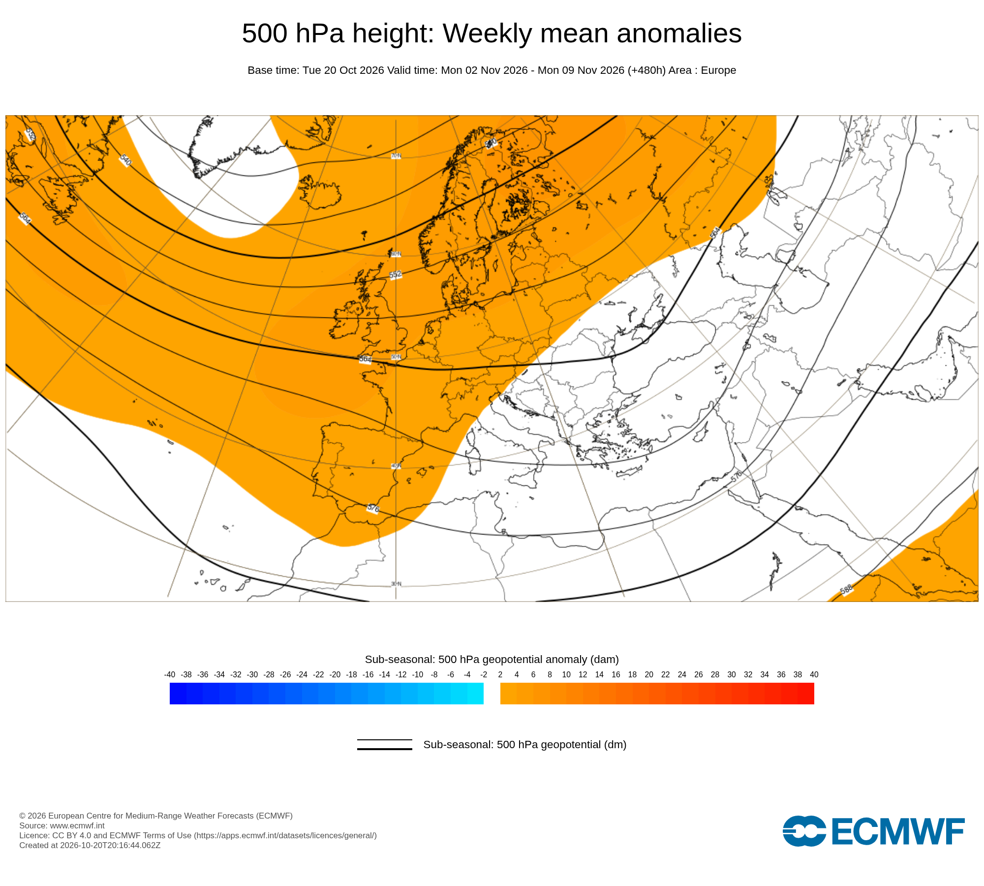 Bloqueio agora previsto na primeira semana de novembro - ECMWF - quando chegará a chuva, afinal?
