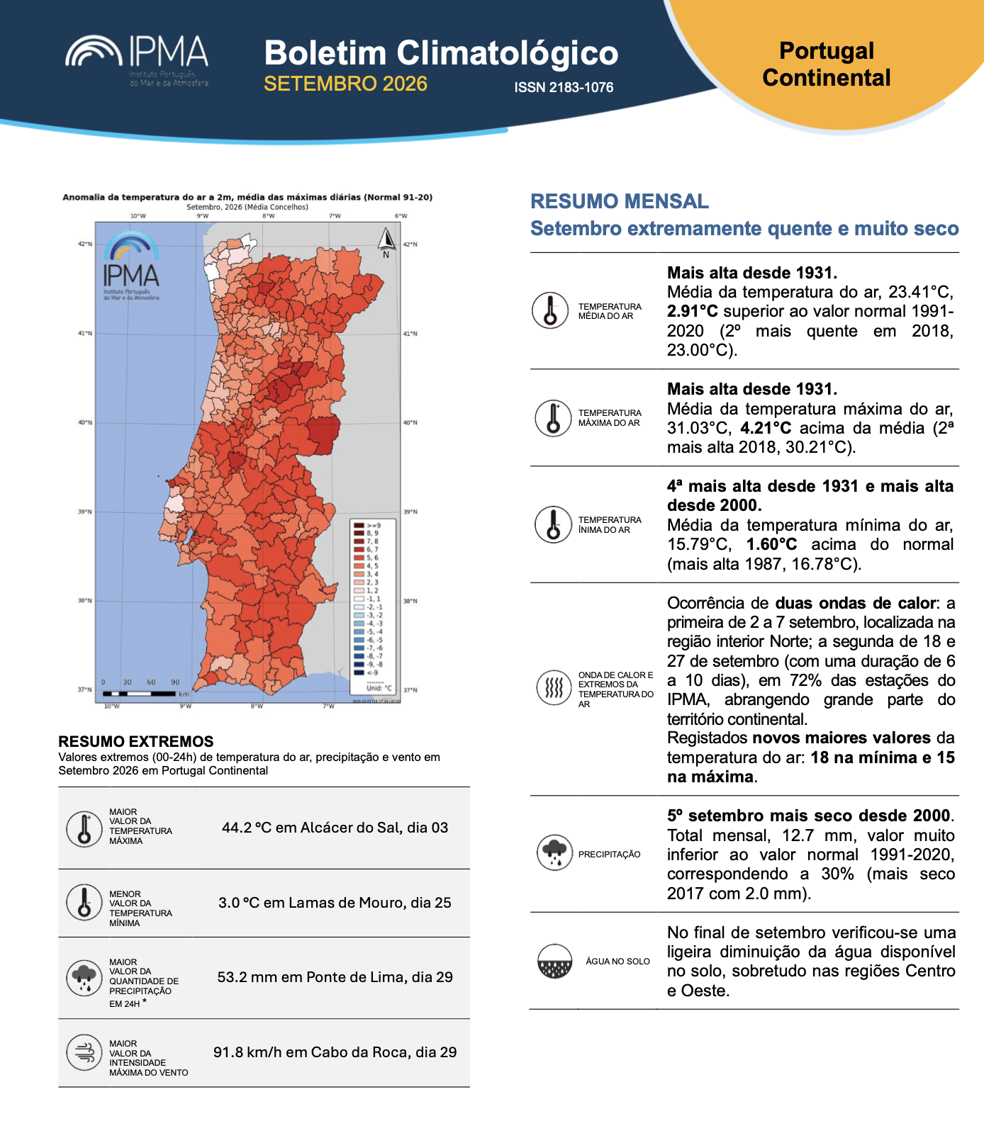 Setembro mais quente já registado - dados IPMA