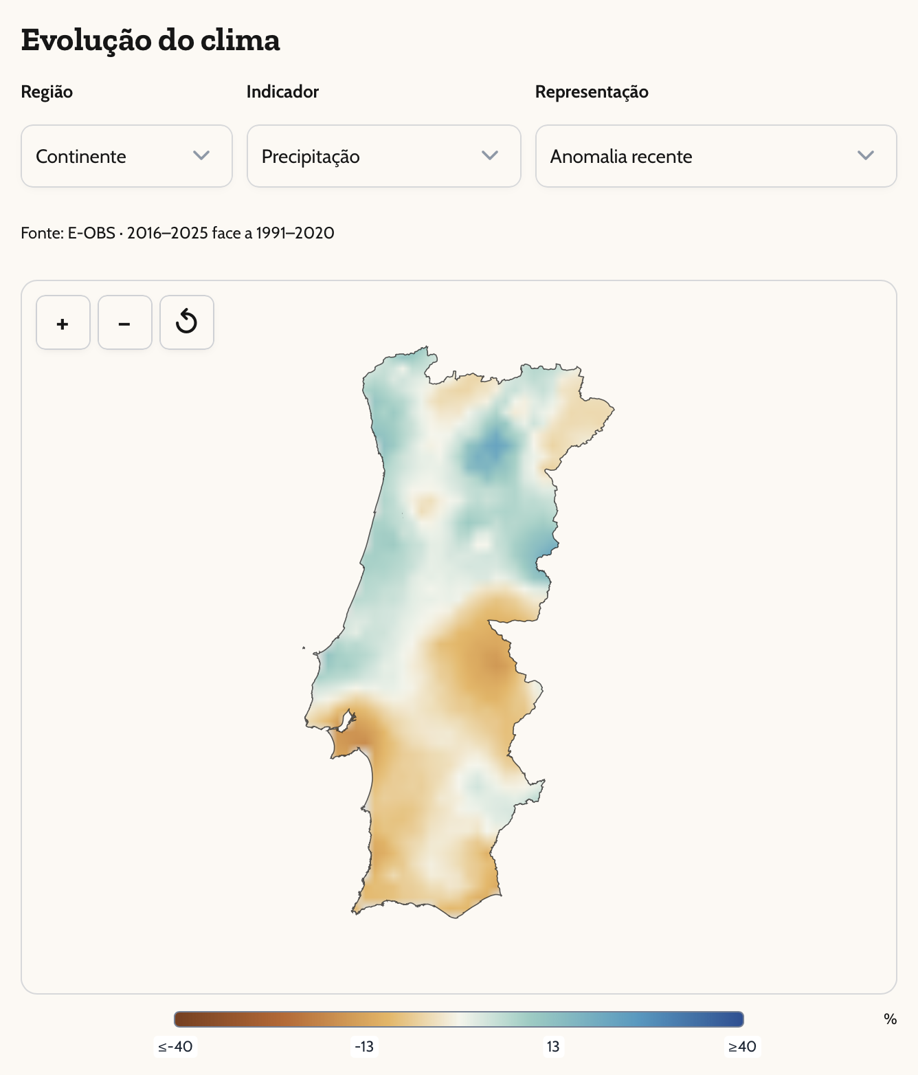 Nos últimos 30 anos a precipitação tem aumentado em certas regiões mais a Norte, levando a cheias, mas reduzido mais a Sul, levando a secas frequentes